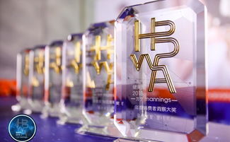 哪些网红品牌和进口品最受欢迎 2018年万宁HBWA榜单出炉